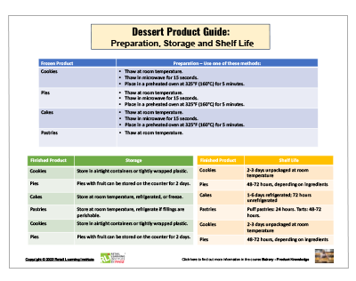 Dessert-Product-Guide