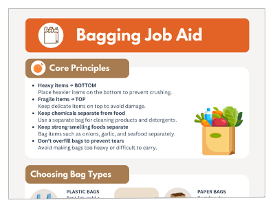 Bagging – SP