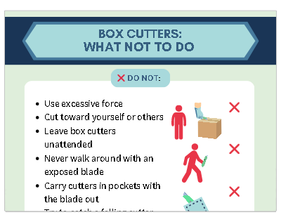 Box-Cutters-What-Not-To-Do – ES
