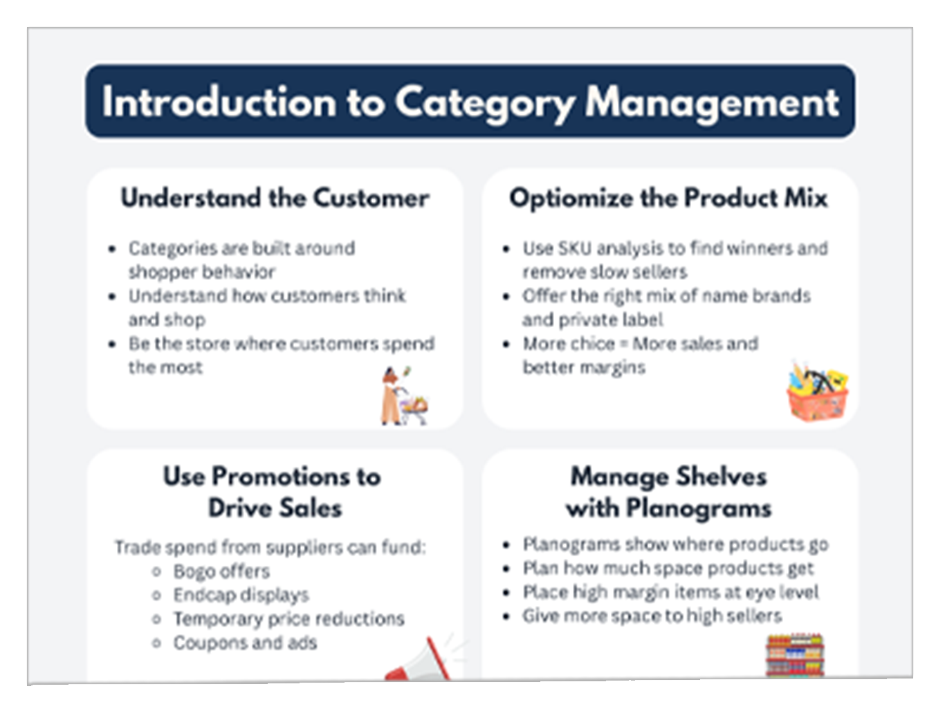 Intro-Category-management – SP