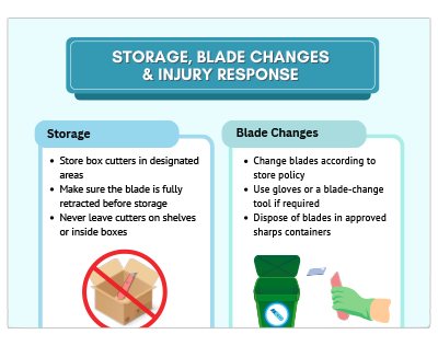Storage-Blade-Changes – ES